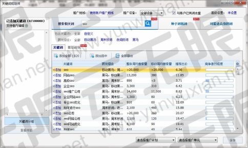 百度推广软件seo查询结果 百度推广软件seo查询结果